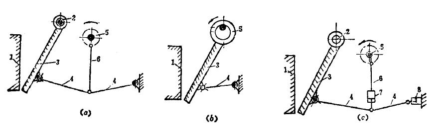 顎式破碎機的類型和構(gòu)造